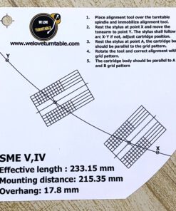 แผ่น PVC Set Up หัวเข็ม SME V,IV (New)