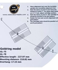 แผ่น PVC Set Up หัวเข็ม Goldring GL 75/78 (New)