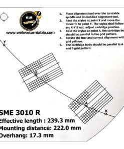 แผ่น PVC Set Up หัวเข็ม SME 3010 R (New)