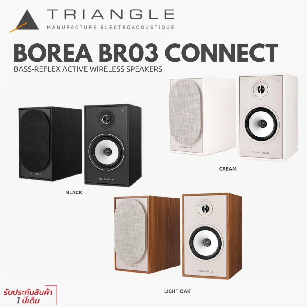 ลำโพง Triangle Borea BR03 Connect (New) - Chiva Record (ชีวา เรคคอร์ด)