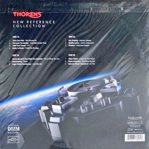 Thorens - New Reference Collection - Image 2