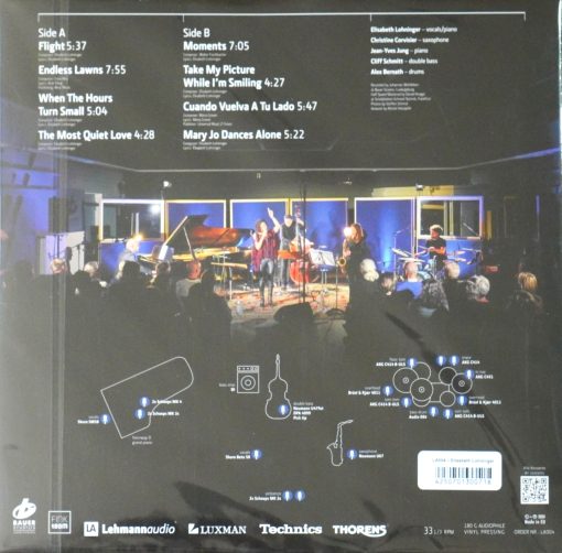 Elisabeth Lohninger and Band - Live 2023 - Image 2