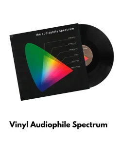 Pro-Ject Audiophile Spectrum – Test LP Vinyl (New)