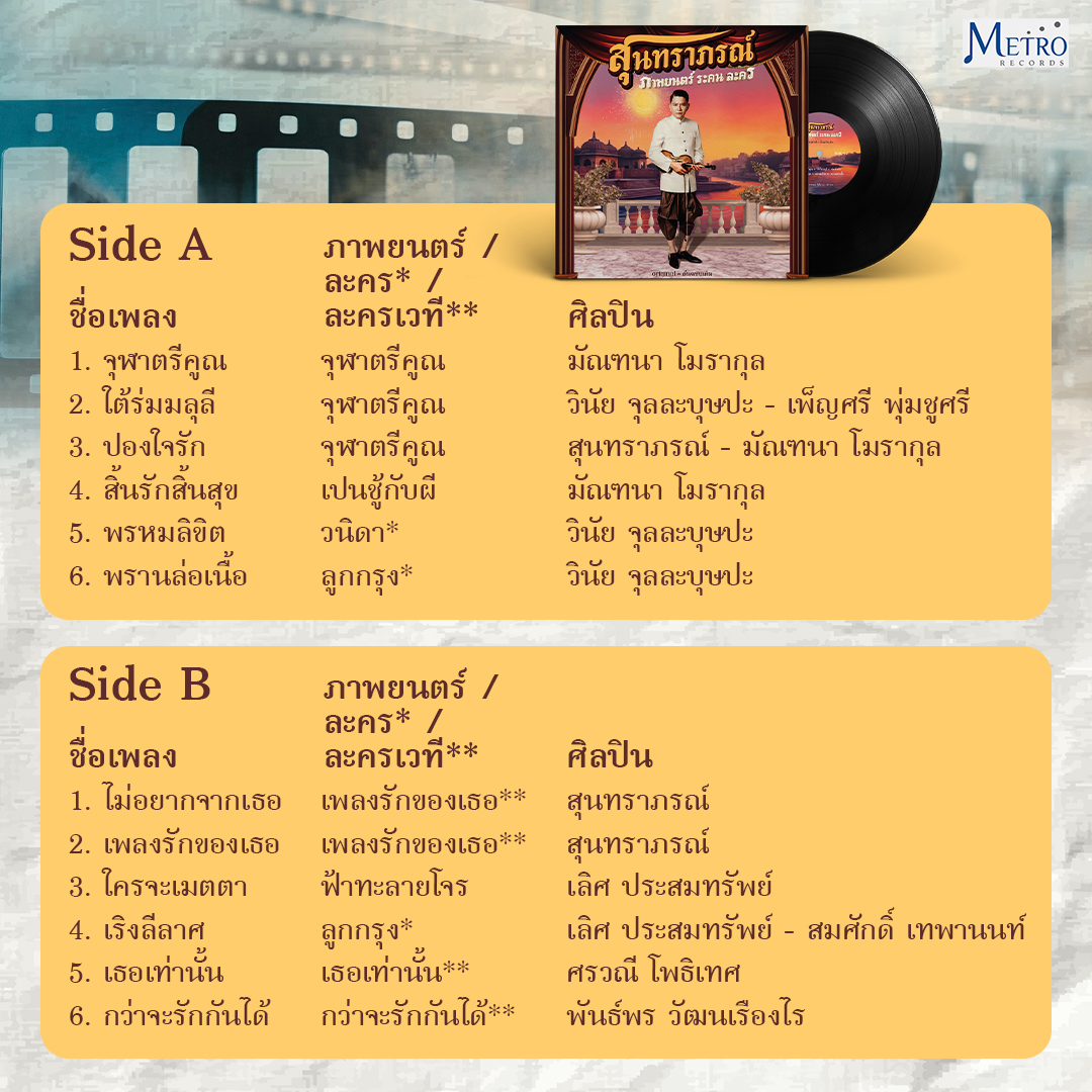 สุนทราภรณ์ - ภาพยนตร์ ระคน ละคร - Image 2