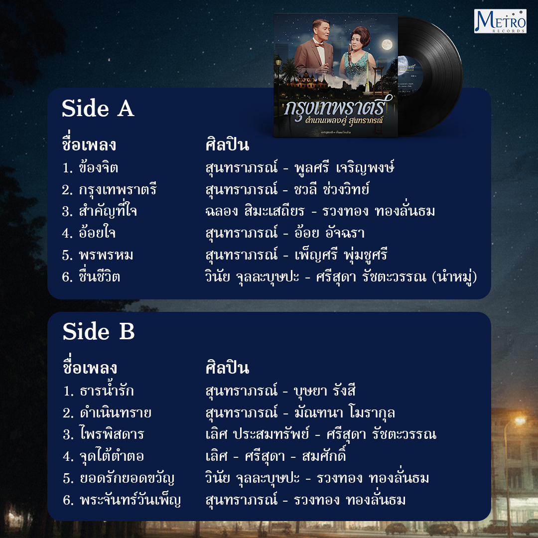 สุนทราภรณ์ - กรุงเทพราตรี (Test Pressing) - Image 2