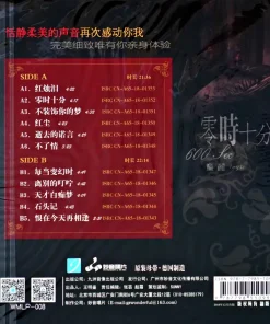 Tong Li – 600 Sec.