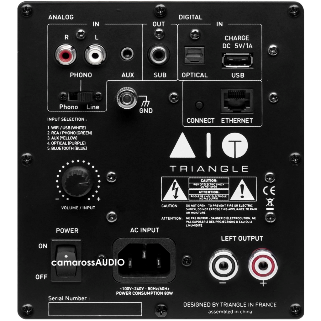 ลำโพง Triangle AIO TWIN Wood Veneer (New) - Image 6