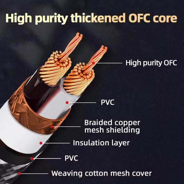สายสัญญาณ TODN RCA to 3.5 1.50 M (New) - Image 5