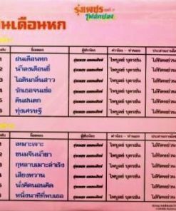 รุ่งเพชร แหลมสิงห์ – ฝนเดือนหก โฟล์คซอง