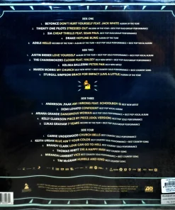 Grammy Nominees 2017
